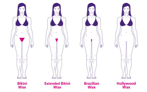 Use a Pain Relief Cream